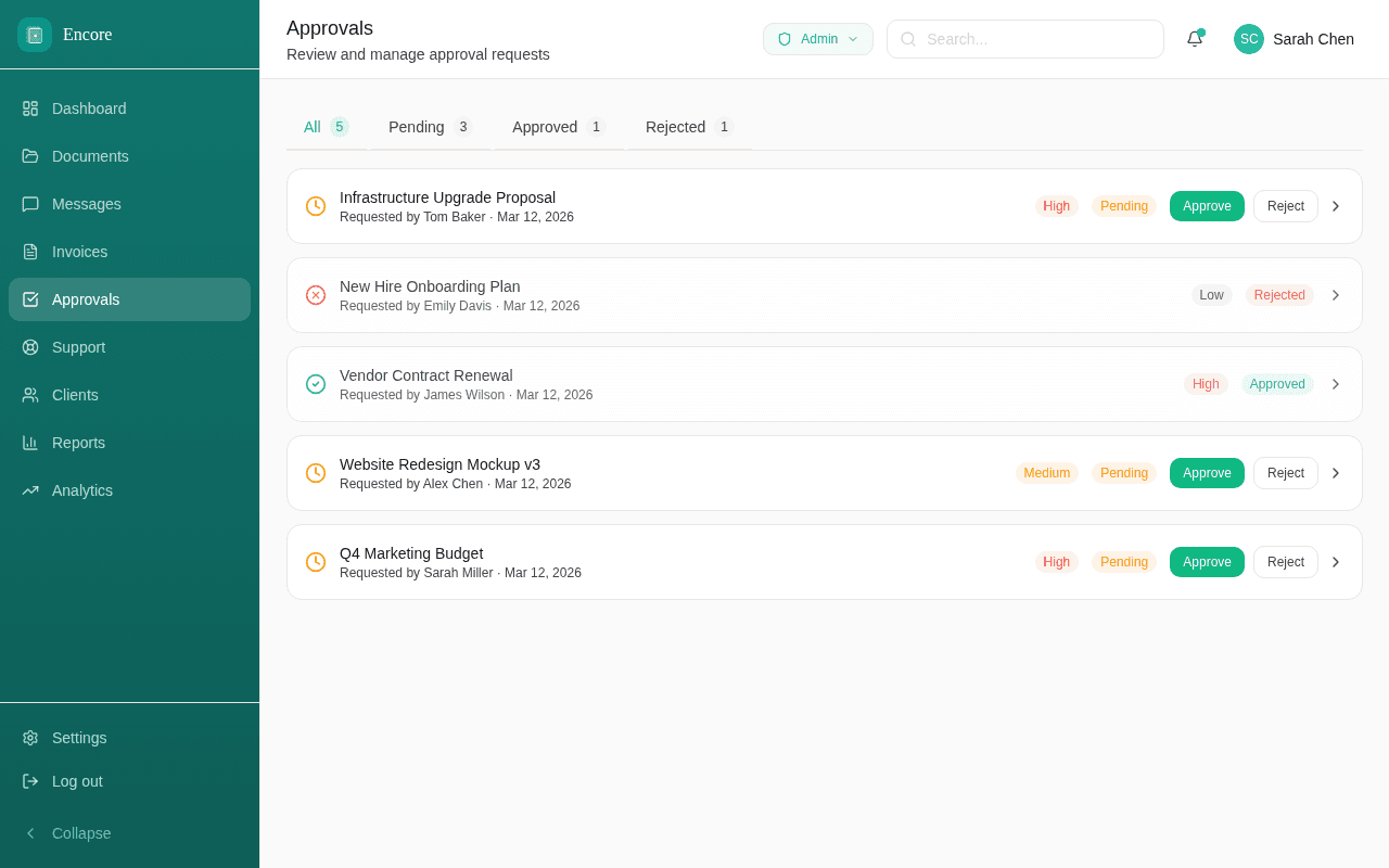 Streamlined approvals